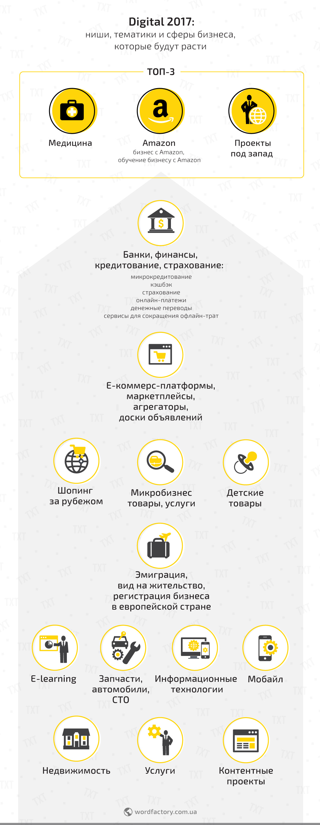 WF_infographic_30.12.2016 (2) (2) (1)