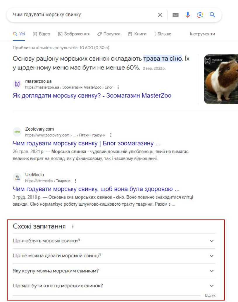 Як написати текст, який потрапить до топу?